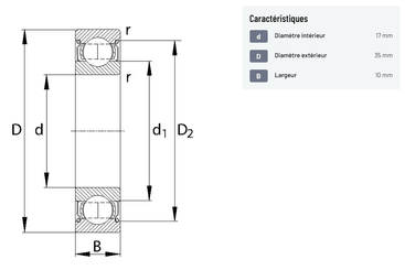 Divers - Non définie - Roulement
