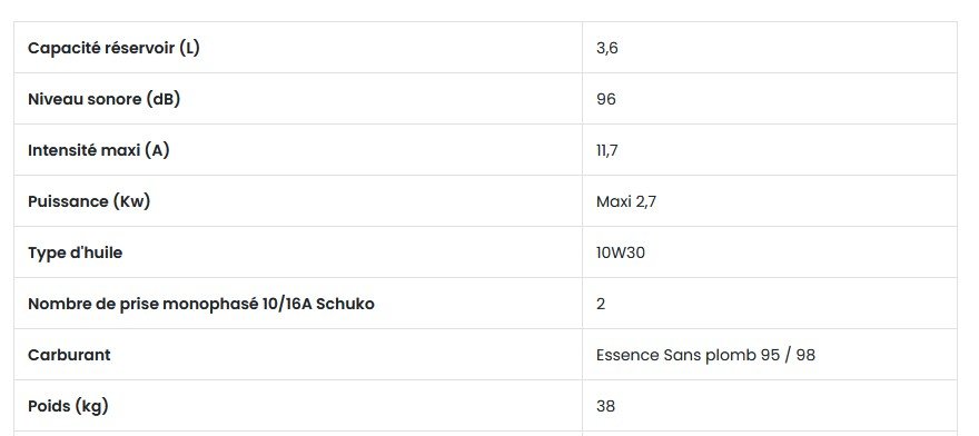Divers - Non définie - Groupe électrogène 2.7kw