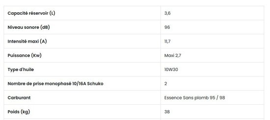 Divers - Non définie - Groupe électrogène 2.7kw