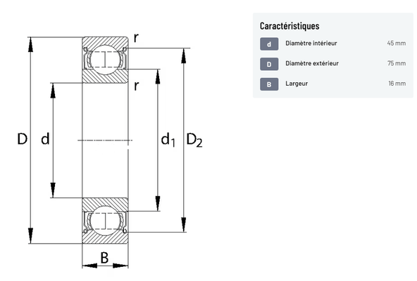 Divers - Non définie - ROULEMENT