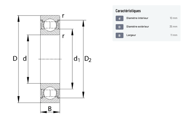 Divers - Non définie - ROULEMENT