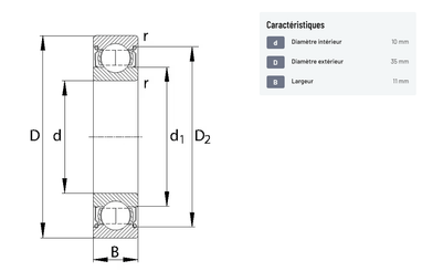 Divers - Non définie - ROULEMENT