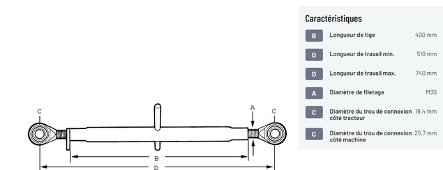 Divers - Non définie - Barre de poussée 1-2 400 M30