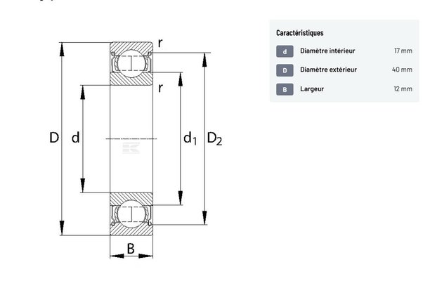 Divers - Non définie - Roulement à billes à gorge profonde 17x40x12mm