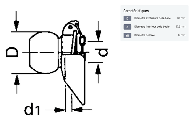 Divers - Non définie - Rotule d'attelage inférieure avec oreille Cat.3/3 Ø37,3/64